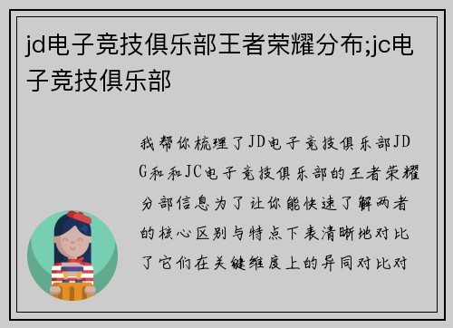 jd电子竞技俱乐部王者荣耀分布;jc电子竞技俱乐部